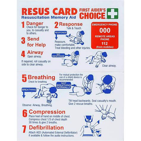 Cpr Cards Printable
